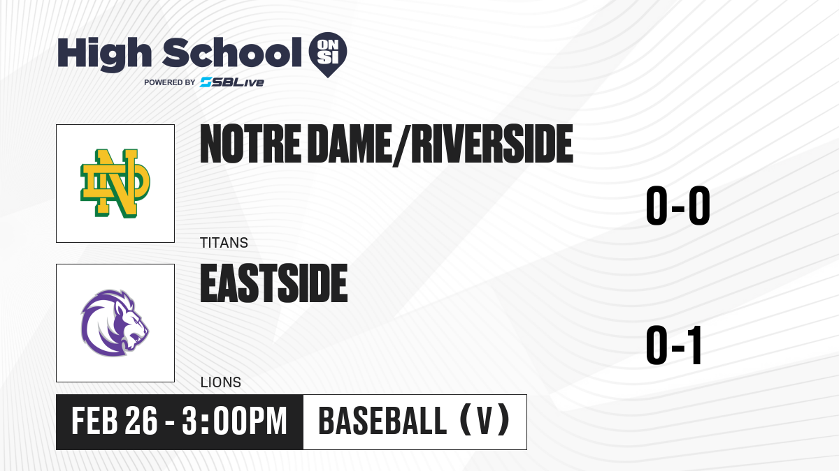 Notre Dame Baseball