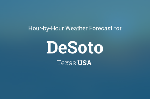 Weather in DeSoto